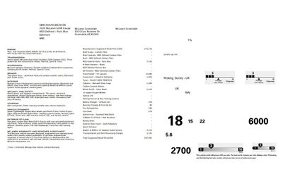 2020 McLaren 620 Base